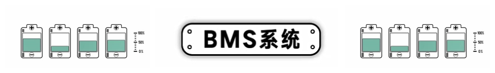 主動(dòng)均衡/被動(dòng)均衡